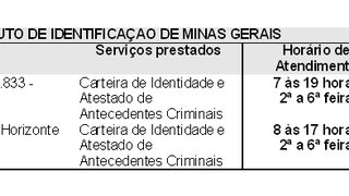 Instituto de Identificação de Minas Gerais