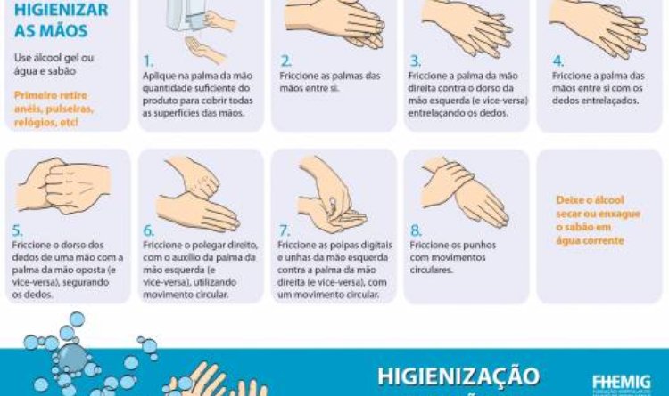 Folder com orientações de como higienizar as mãos corretamente