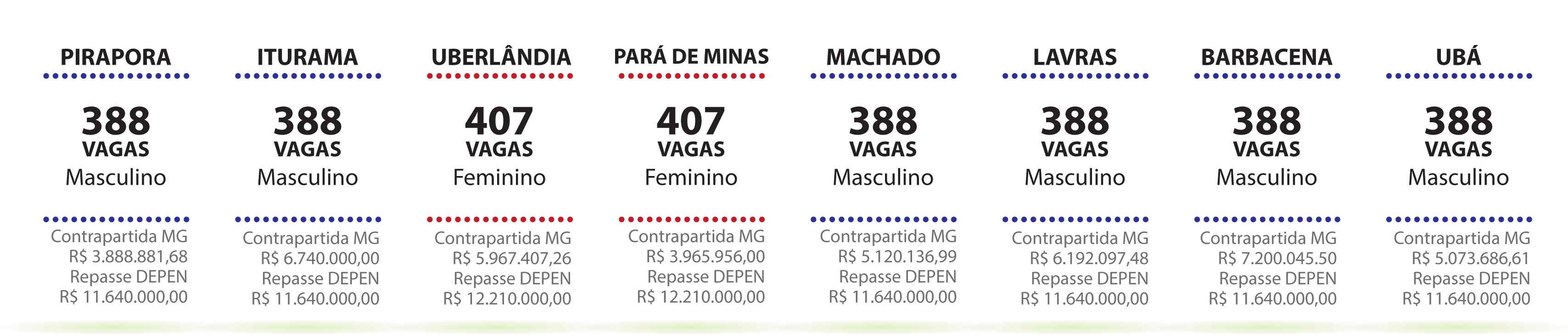 //Marcelo Barbosa/Agência Minas